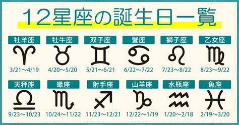 11月22日星座|11月22日生まれの星座は何座？さそり座・いて座どっち？